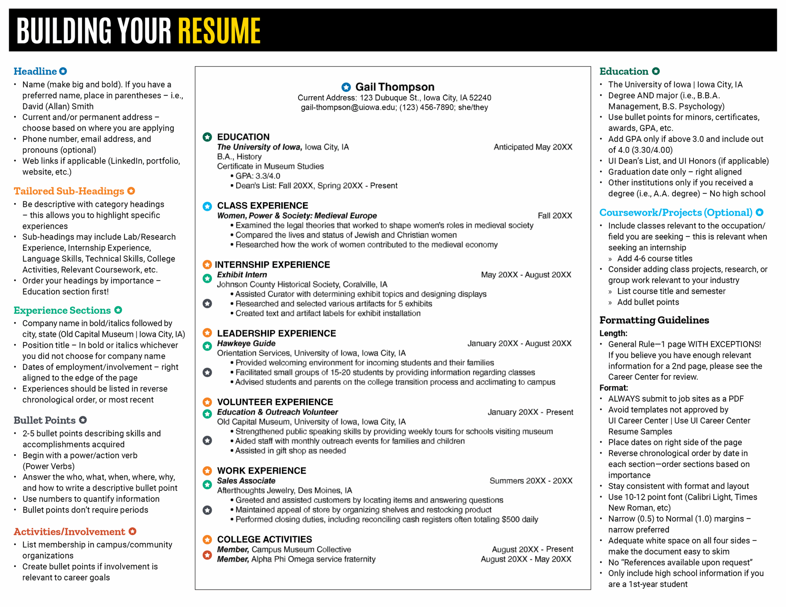 Resumes Pomerantz Career Center The University Of Iowa