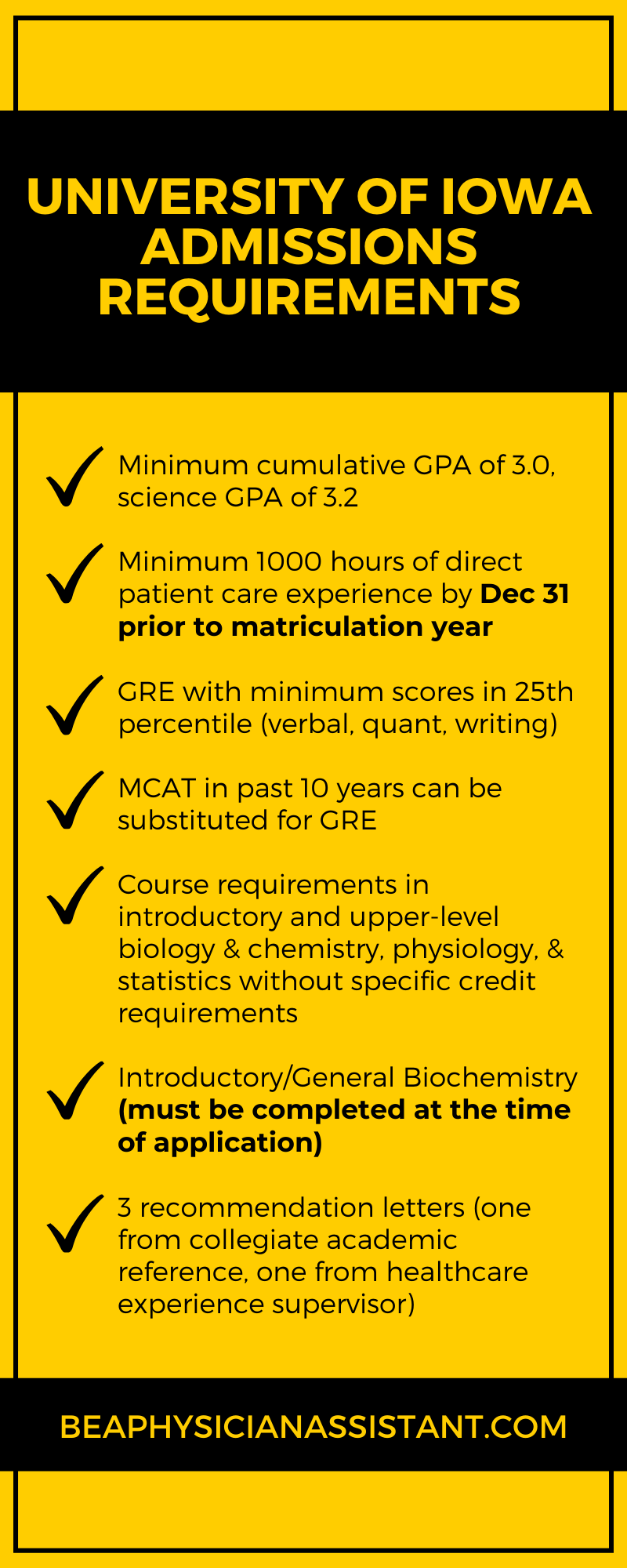 University Of Iowa Application Require Reference Letter